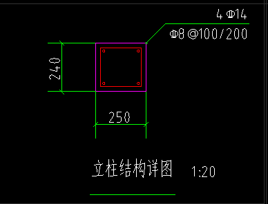 柱钢筋