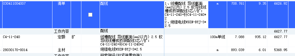 配线