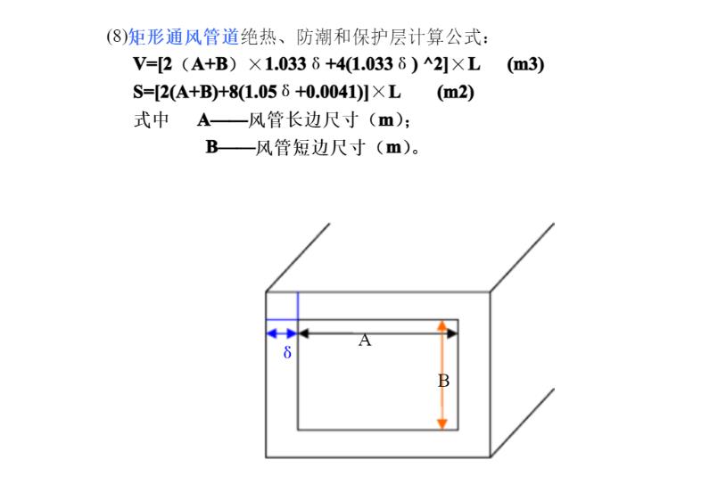 通风管道