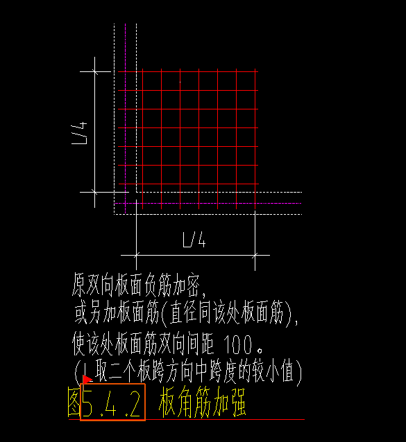 角筋