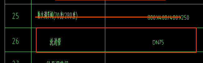 人防