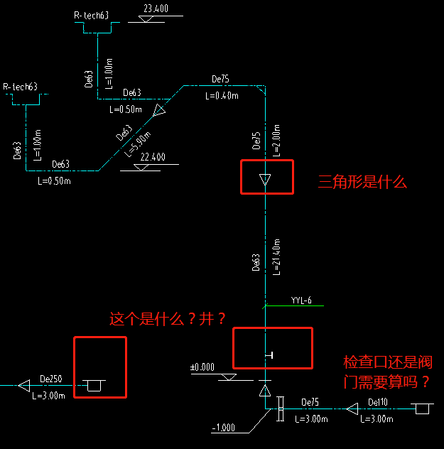虹吸雨水排水系統