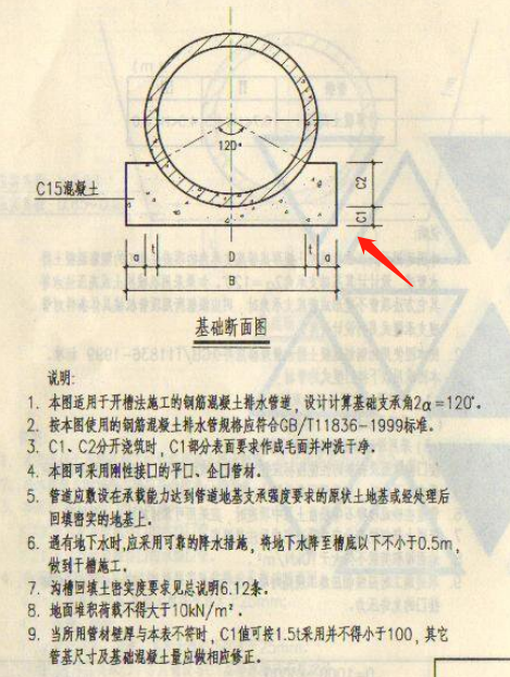 混凝土管