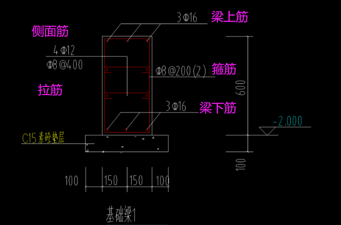 钢筋标