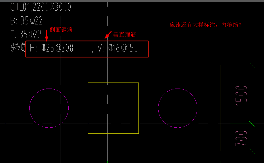 配筋