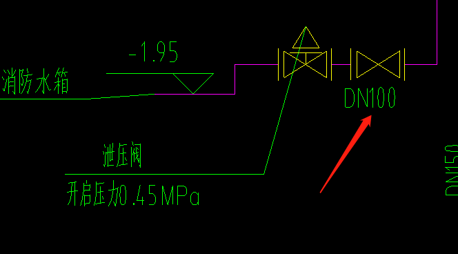 箭头