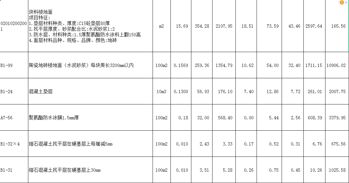 找平