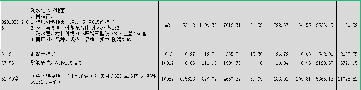 墙一