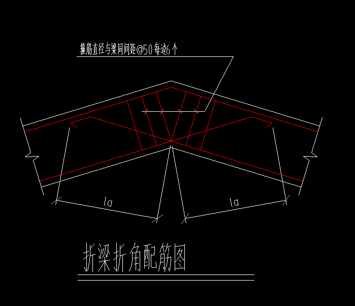 折梁