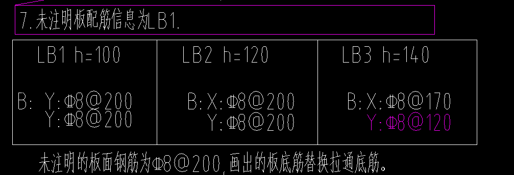 面筋