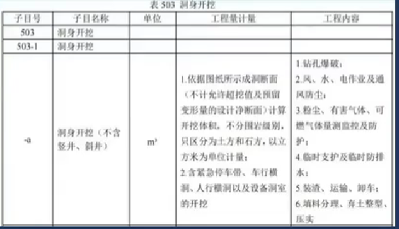 计量