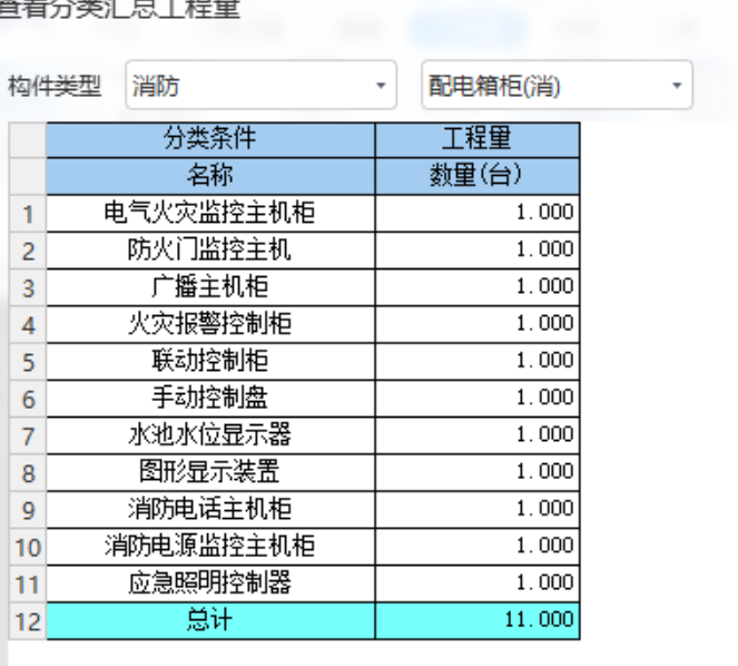 定额怎么套