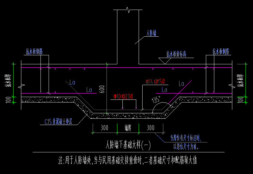 人防墙