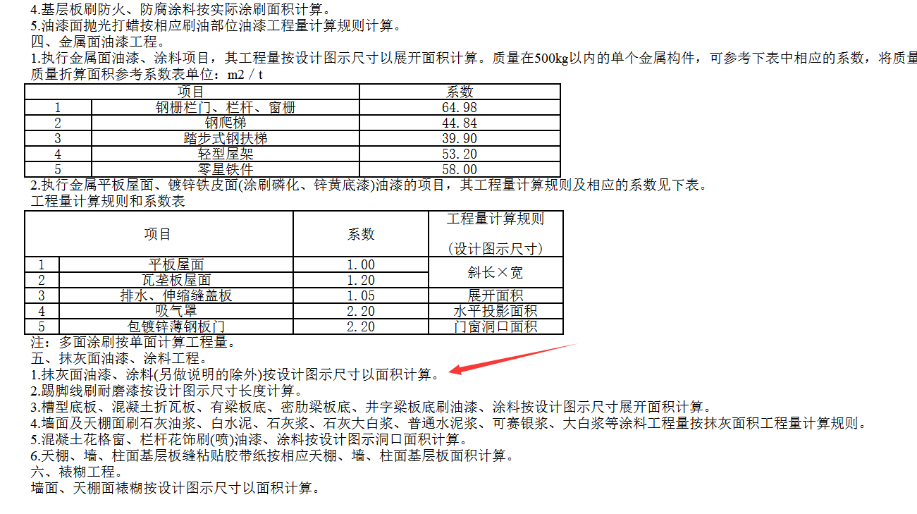 抹灰面