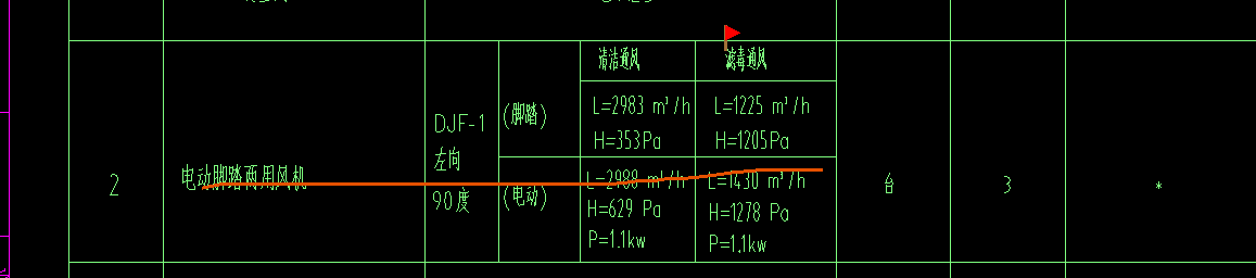 支架吗