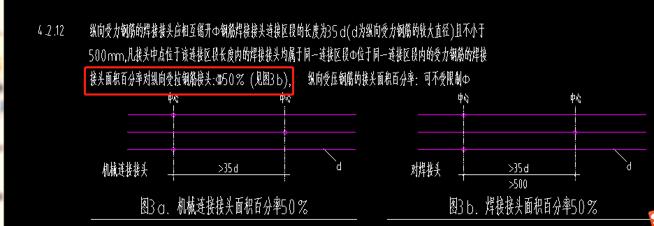 梁板