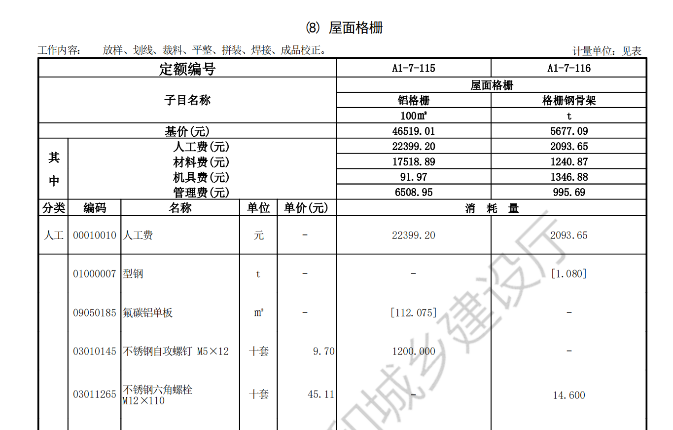 展开面积