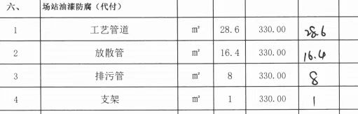 套清单