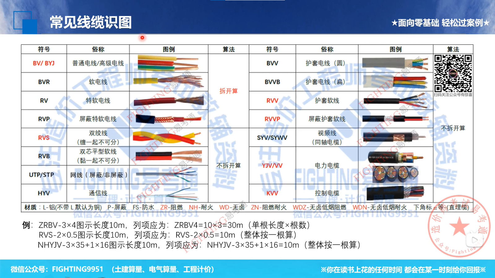 电气工程