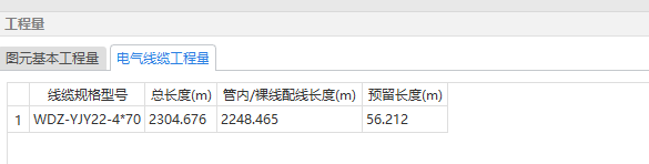 预留长度