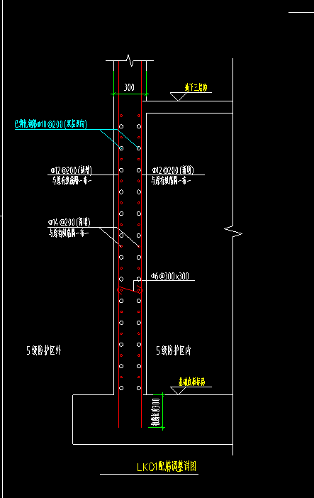 钢筋型号