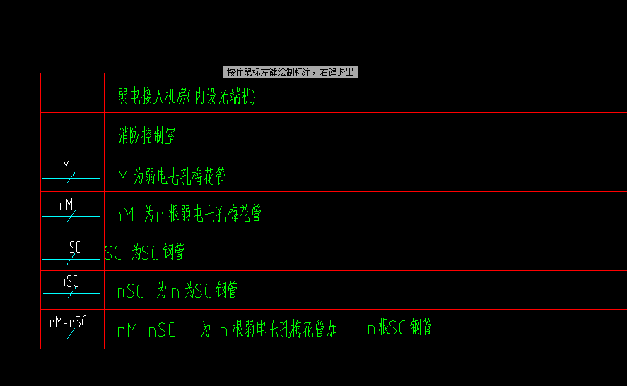 套管