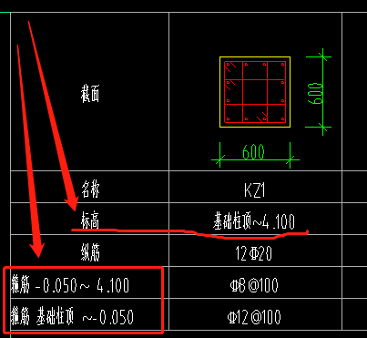 箍