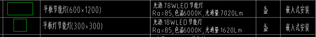 子目