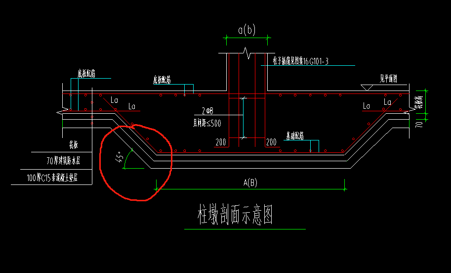 柱墩