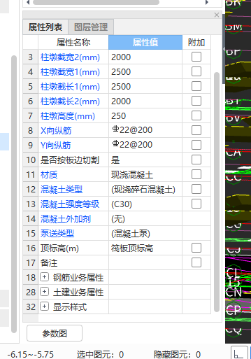 参数图