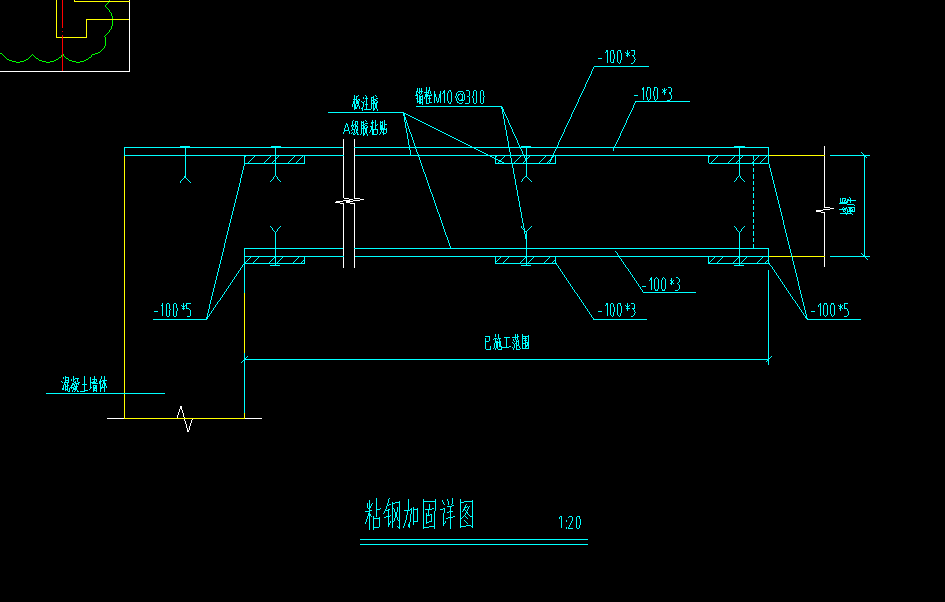 人防