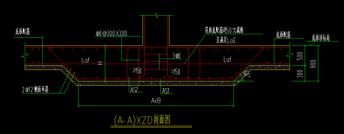 放坡
