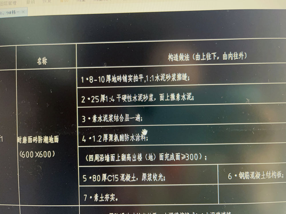 定額