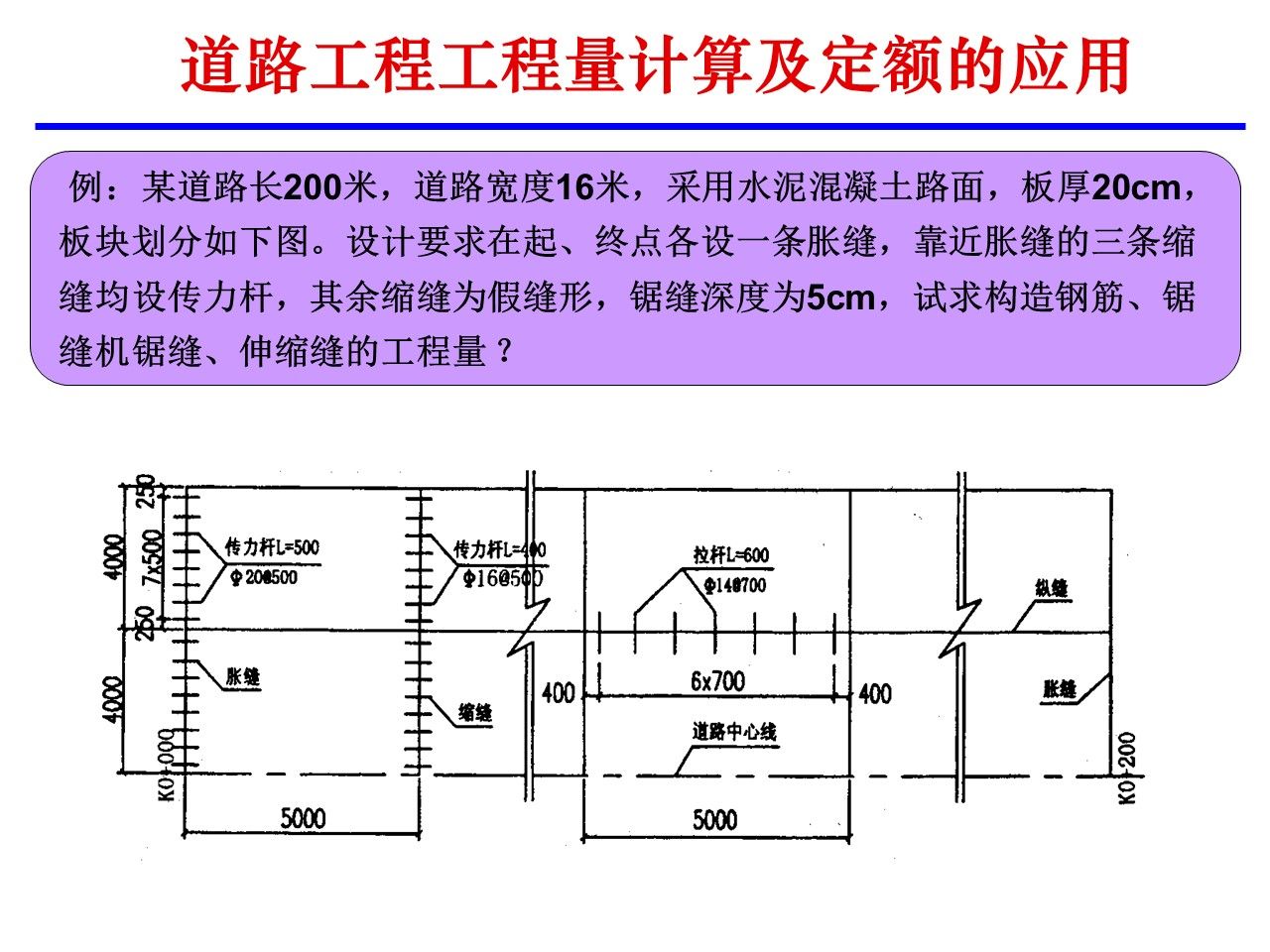 清单工程