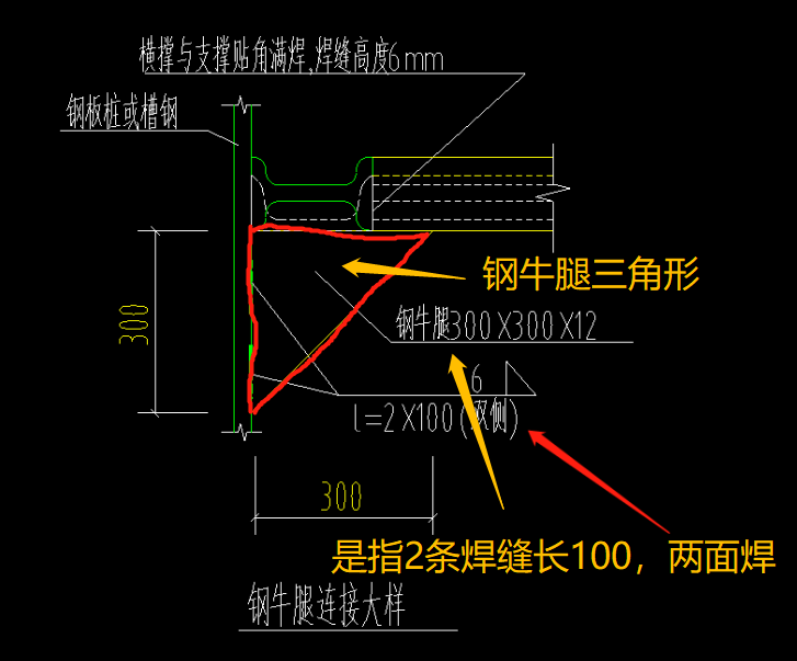 牛腿