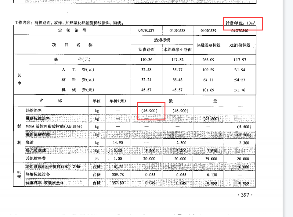 换算