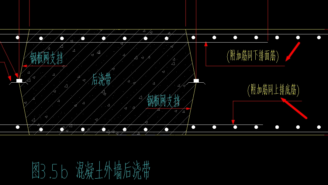 后浇带