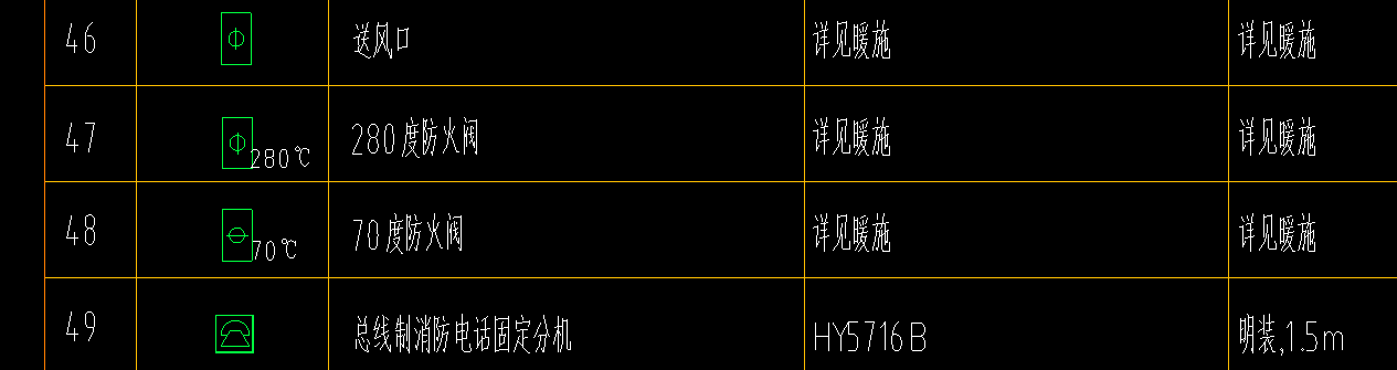 消防中