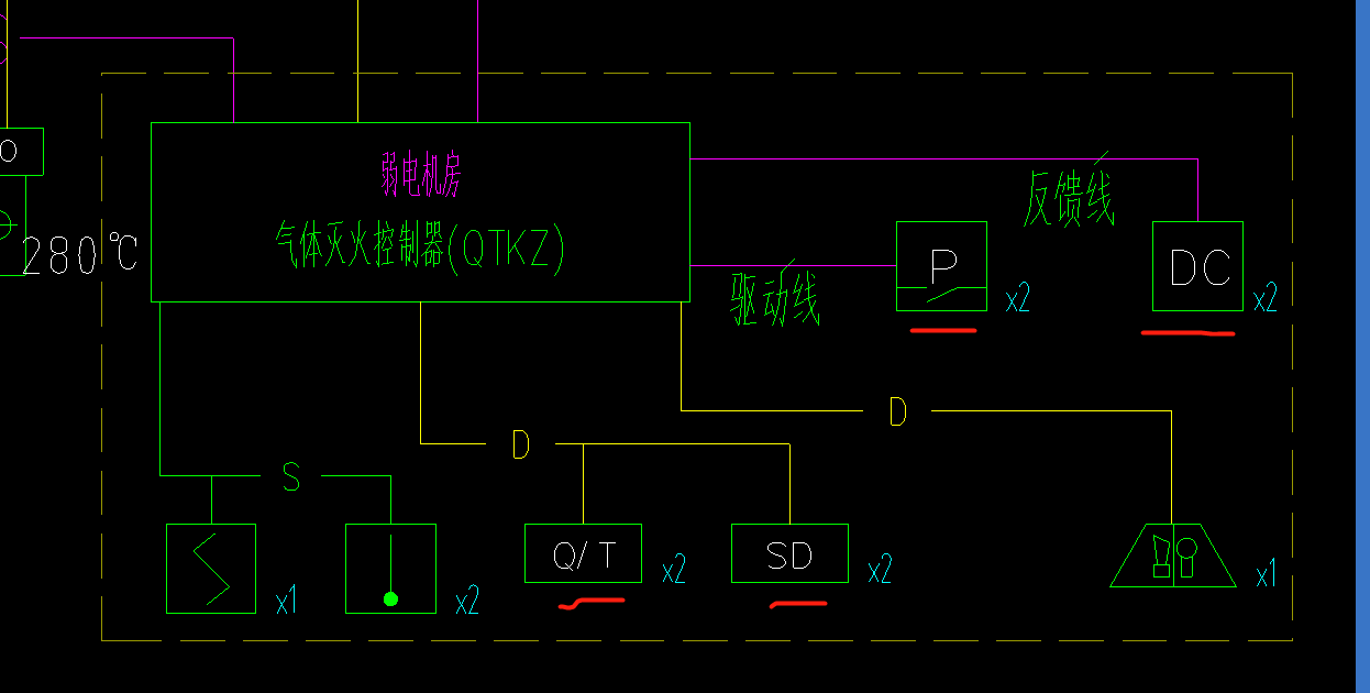 答疑解惑