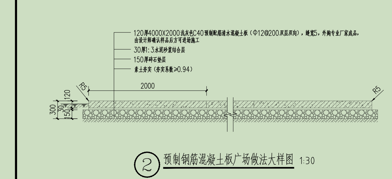 替换