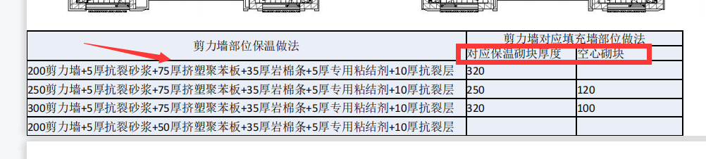 外墙保温做法