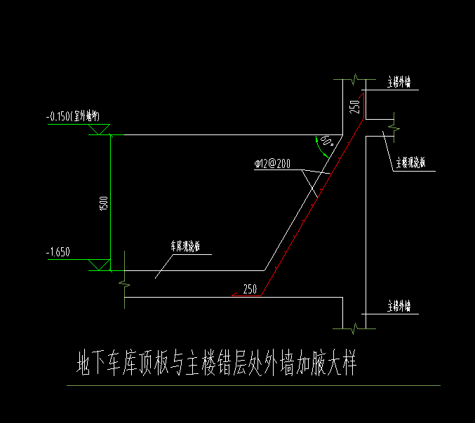 斜长