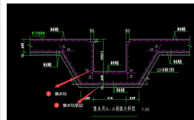 垫层怎么布置