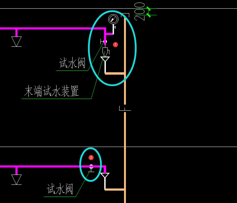 末端试水装置