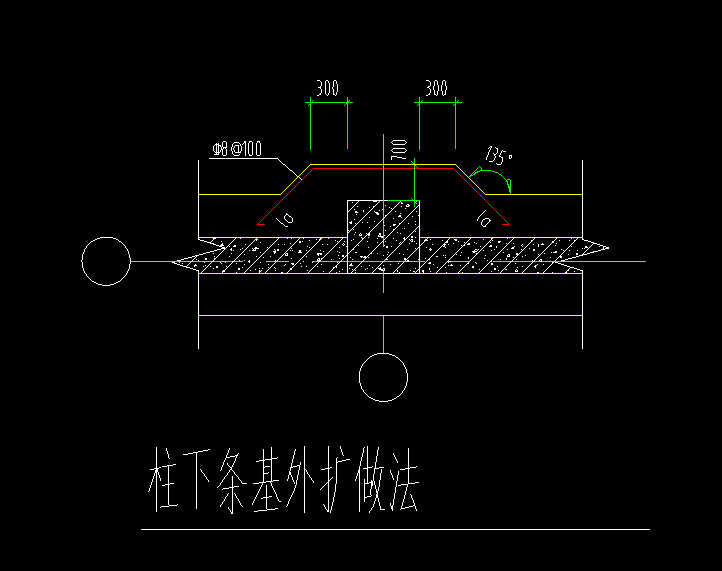 柱下