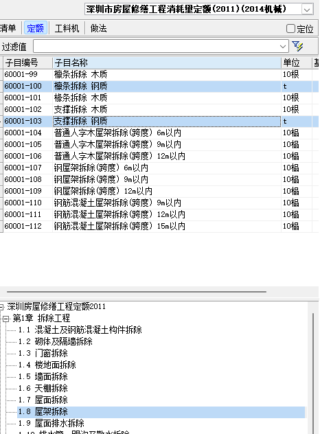 套什么定额