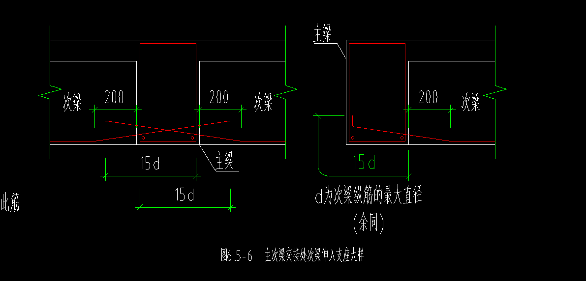 次梁