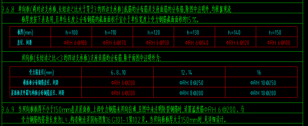 河南省
