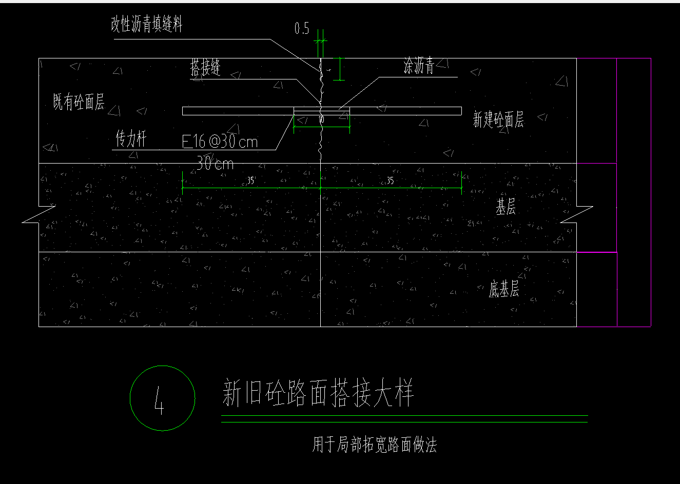 路面搭接