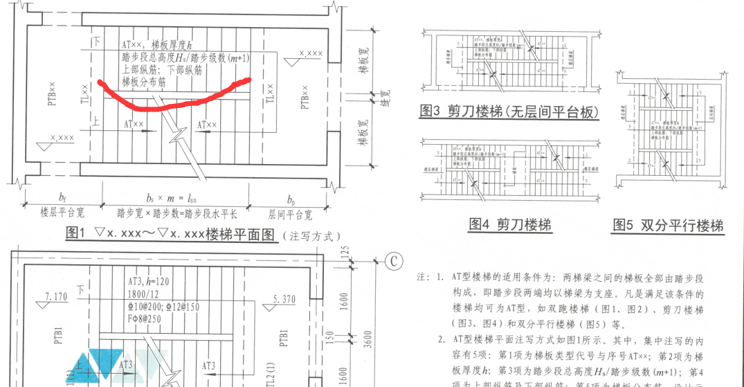 钢筋意思